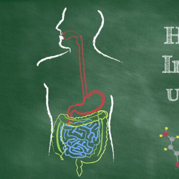 understanding the science of histamine intolerance